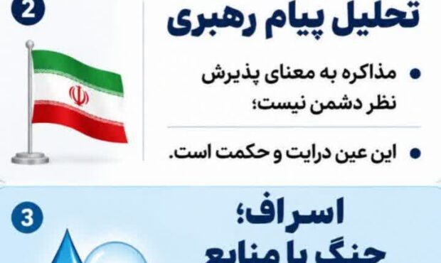 بیزاری از یزید کافی نیست؛ با خبیثان امروز بجنگید بیزاری از یزید کافی نیست؛ با خبیثان امروز بجنگید